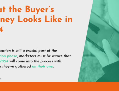 What the Buyer’s Journey Looks Like in 2024