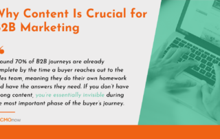 Blog header image for Why Content Is Crucial for B2B Marketing