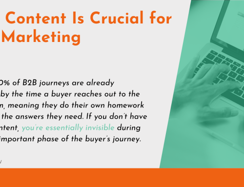 Why Content Is Crucial for B2B Marketing