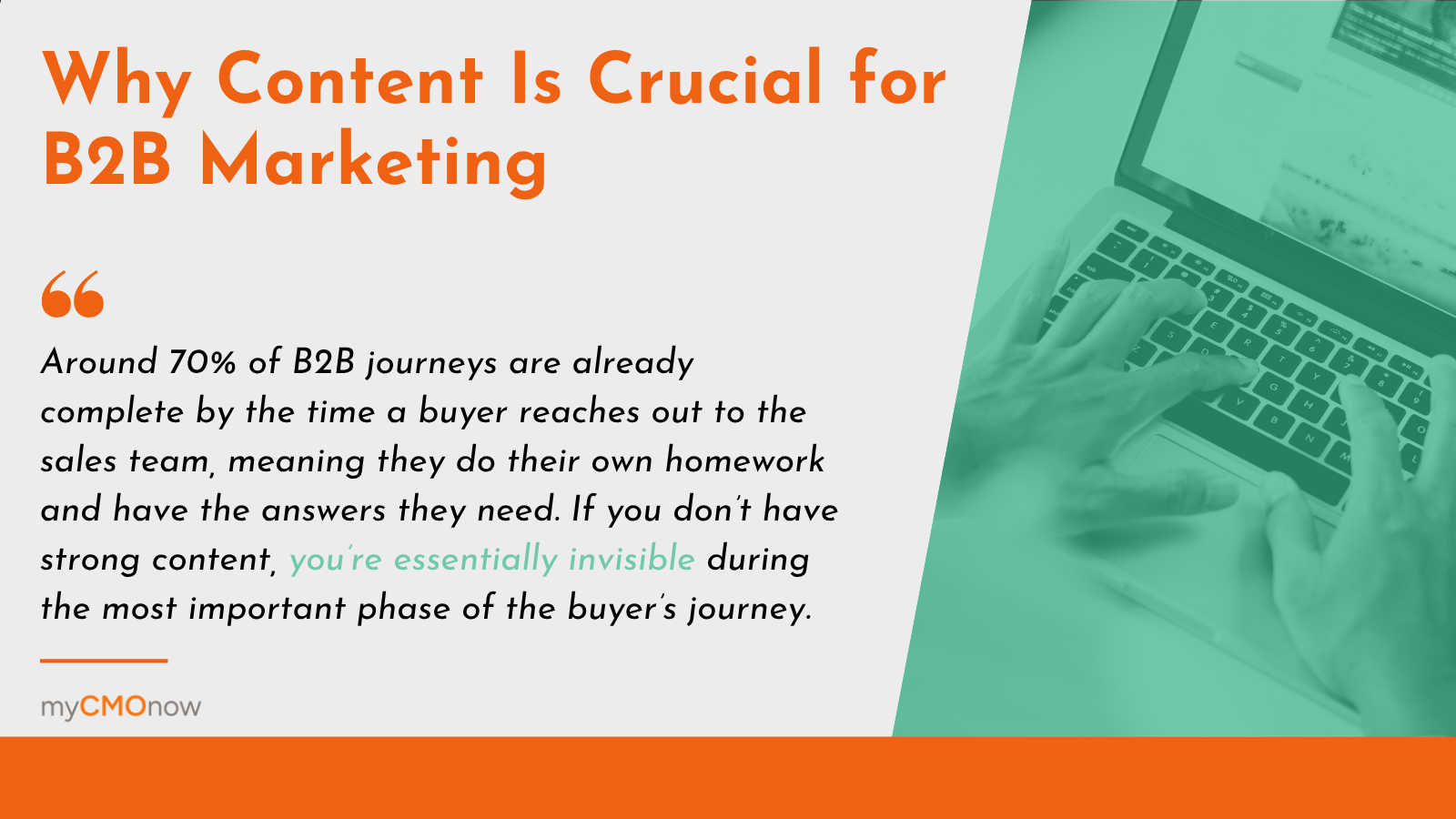 Blog header image for Why Content Is Crucial for B2B Marketing